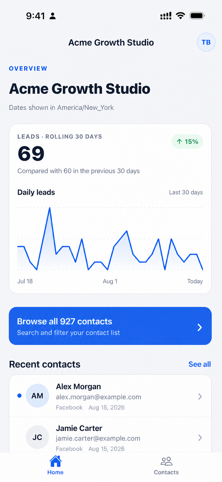 LeadSavvy Pro iPhone dashboard showing lead trends and recent contacts