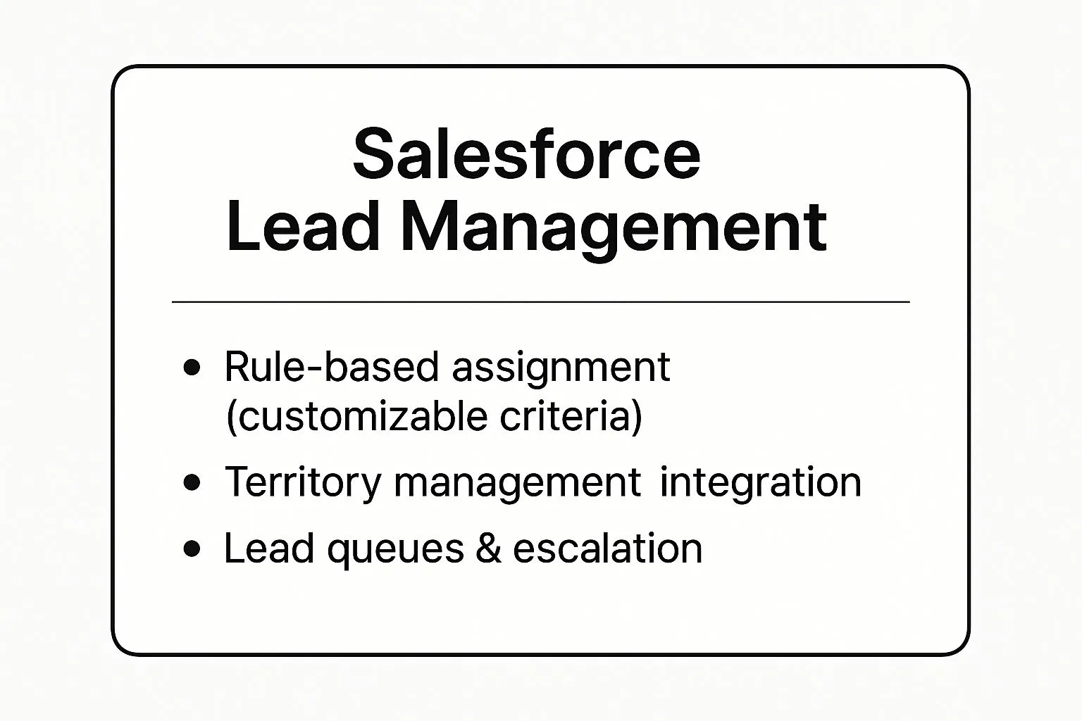 Infographic showing key data about Salesforce Lead Management