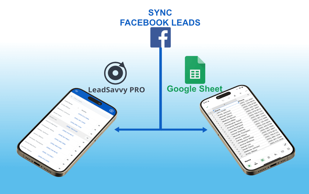 sync facebook leads to google sheet. View facebook leads on mobile devices.